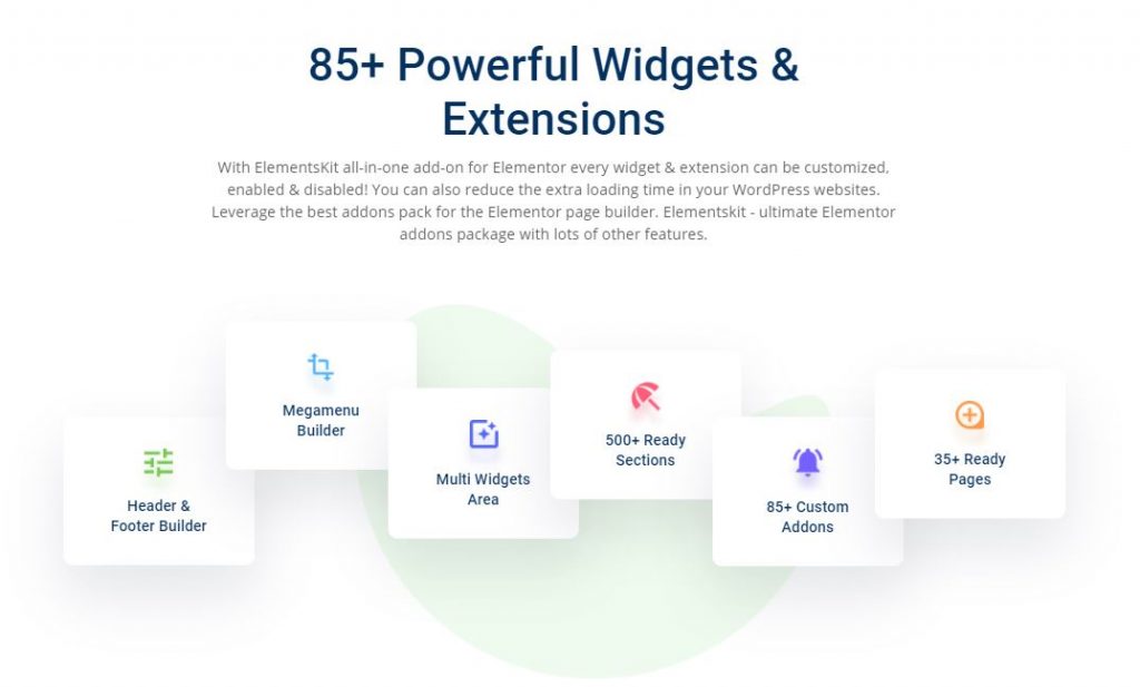 Elementskit Features Overview - Powerful Widgets & Extensions